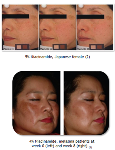 Niacinamide Illustration